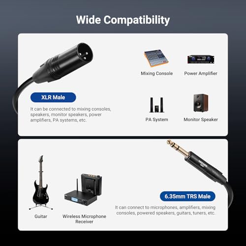NEEWER 6.35mm 1/4 TRS to XLR Male Cable, 3 ft Quarter Inch to 3 Pin XLR Balanced Signal Interconnect Patch Cord Adapter Connector for Microphone Amplifier Mixer Powered Speaker Guitar Tuner, MS026 - size: 6.35mm（91cm）, style: XLR Male