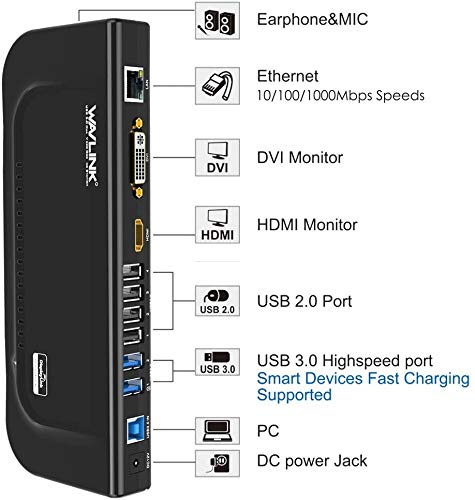 WAVLINK Universal Docking Station Dual 1080P Monitor for Mac, Windows | Displaylink Dock For USB 3.0/USB-C Laptop, with DVI HDMI VGA Gigabit Ethernet, Audio, 6 USB Ports for Workstation