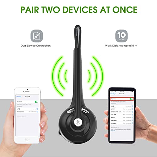 Bluetooth Wireless Headset with Microphone,V5.1,Noise Canceling Wireless On Ear Headphones, Bluetooth Headphones with Mic, Phone Headset Mute Button for Laptop, Skype, Call Centers, Office, Trucker