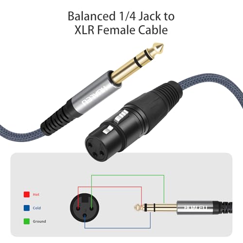 2 Pack 16FT 1/4 TRS Male to 3Pin XLR Female Microphone Cable,6.35mm TRS to XLR Female Braid Quarter inch Balanced Cable for Mixer Microphone Active Speakers - color: 1/4 TRS To XLR F, size: 16feet(2pack)