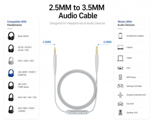 2.5mm to 3.5mm Audio Cable Replacement,Aux Cord Wire for Bose NC700 QC45 QC35II QC35 QC25 QC Ultra OE2 Soundlink SoundTrue Headphones in-line Mic Volume-Adjust (Grey)
