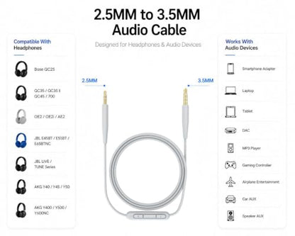 2.5mm to 3.5mm Audio Cable Replacement,Aux Cord Wire for Bose NC700 QC45 QC35II QC35 QC25 QC Ultra OE2 Soundlink SoundTrue Headphones in-line Mic Volume-Adjust (Grey)