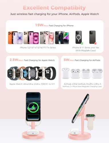 Aeinidi 2026 3 in 1 Wireless Charging Station Compatible with MagSafe, 15W Fast Magnetic Mag-Safe Charger Stand for Apple iPhone 17 16 15 14 13 12 iWatch AirPods Pro 4 3 2, Pink - color: Pink