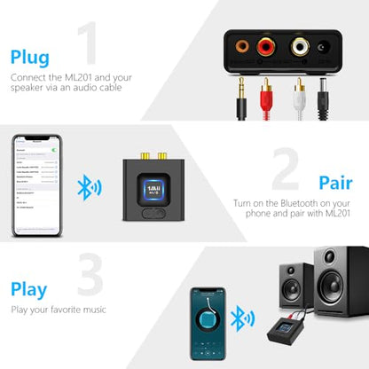 1Mii ML201 Bluetooth 5.1 Audio Receiver for Home Stereo RCA 3.5mm Jack | 12H Playtime, Dual Link, Wireless Hi-Fi Music Streaming from Phone to Powered Speaker/Old Stereo Receiver
