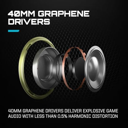 RIG R5 Spear PRO HS Wired Gaming Headset Officially Licensed PlayStation | PS5, PS4, PC - 40mm Graphene Drivers, Tempest 3D Audio, Flip-to-Mute Mic, Memory Foam Cushions - Universal 3.5mm -Black - color: Black