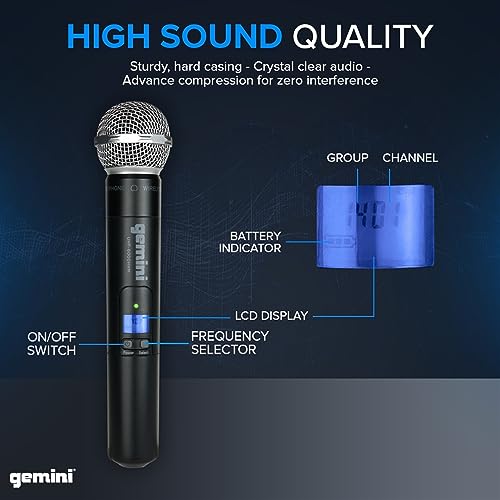Gemini UHF Dual Wireless Handheld Microphone System (UHF-6200M) | Dual-channel UHF handheld mics, 512-537.5 MHz - auto SYNC pairing - 2 XLR outs + 1/4" summed mix out - LCD, 1U rack mount - style: Dual Wireless Handheld Mic System