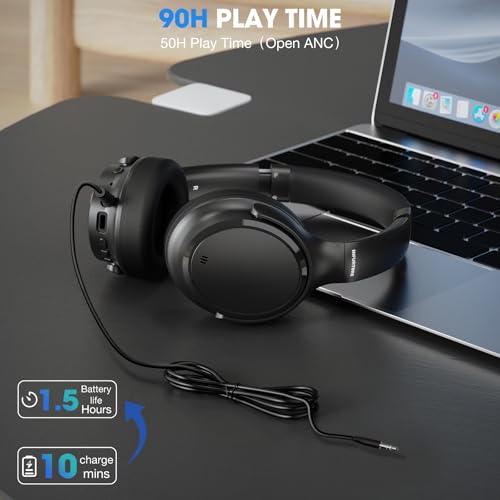 INFURTURE H1 Plus Active Noise Cancelling Headphones with EQ Mode, Bluetooth5.4 & 3.5mm Jack,Wireless Over Ear Bluetooth Headphones, Deep Bass Headset, Low Latency, Memory Foam Ear Cups,90H Playtime - color: Black