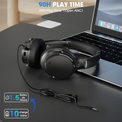INFURTURE H1 Plus Active Noise Cancelling Headphones with EQ Mode, Bluetooth5.4 & 3.5mm Jack,Wireless Over Ear Bluetooth Headphones, Deep Bass Headset, Low Latency, Memory Foam Ear Cups,90H Playtime - color: Black