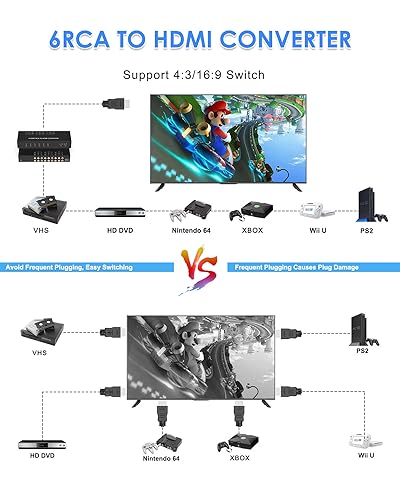 6 Port RCA to HDMI Converter, Dual AV to HDMI Converter Supports 16:9/4:3 Composite to HDMIAdapter Support 1080P PAL/NTSC Compatible with Sega/Xbox/PS1/PS2/PS3/WII/N64/VHS, VCRs, and DVD Players - size: 6 Port RCA to HDMI Converter