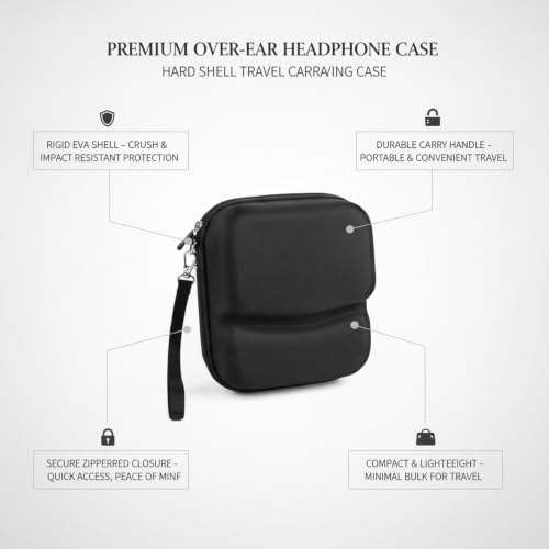 Hard Shell Headphone Case, Rigid EVA Travel Carrying Case with Handle for Over-Ear Headphones (1 PC)