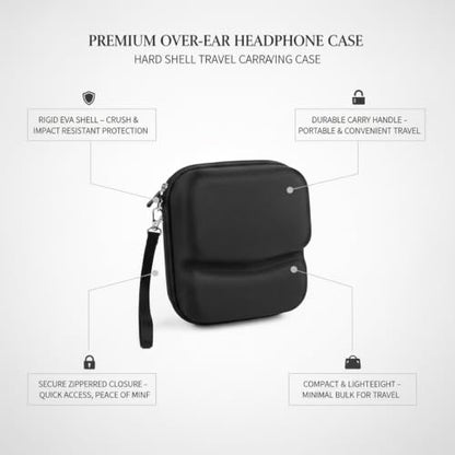 Hard Shell Headphone Case, Rigid EVA Travel Carrying Case with Handle for Over-Ear Headphones (1 PC)