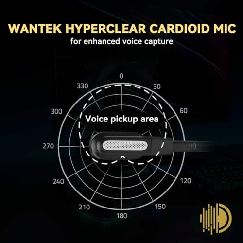 Wantek Headset with Mic, USB Headset with Microphone, Computer Headset with Noise Cancelling Microphone for Laptop PC, Mute in-line Controls