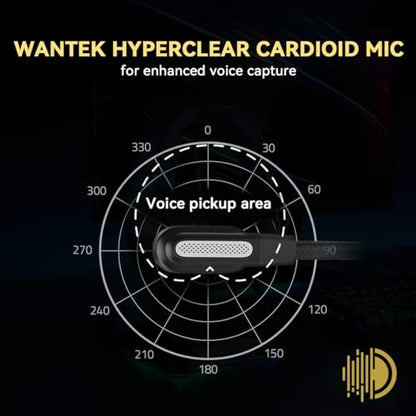 Wantek Headset with Mic, USB Headset with Microphone, Computer Headset with Noise Cancelling Microphone for Laptop PC, Mute in-line Controls