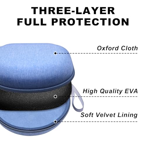 Kids Headphone Case for Acer/iClever/Candy Bila, Blue(Case Only) | for iClever BTH12/HS19/BTH22/BTH20/BTH18/BTH26, JBL Junior 320/320BT, MIDOLA, JoySpark, eKids, ADOOPE, JLab Kids Headphones - color: Blue