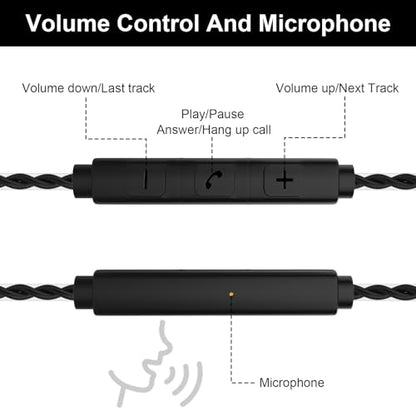 MMCX Cable with Mic Compatible with Shure SE215, SE215 PRO, SE315, SE425, SE425 PRO, SE535, SE846, UE900 Earbuds, 3.5mm Headphone Cable with Volume (Black)