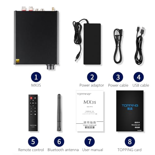 TOPPING MX3s Headphone Amplifier DAC with 62Wx2 Merus Class D, 700mW*2 Headphone Power, AK4377 Chip,and Support USB/Bluetooth/Opt/Coax/AUX Input (MX3S-Black)