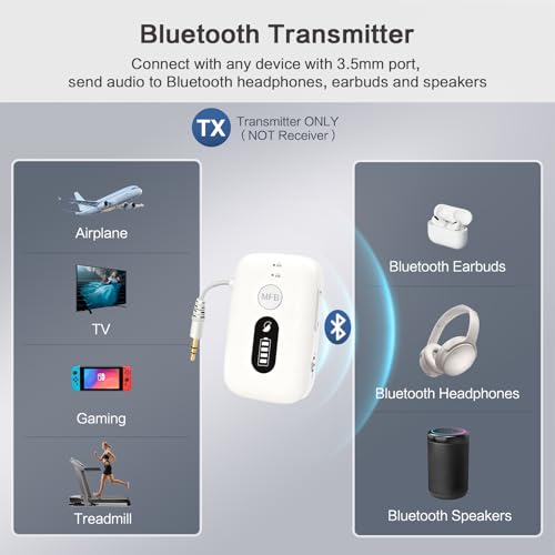 SIMOLIO Bluetooth Transmitter for Airplane, 20 Hr Battery, Supports 2 Earbuds/Wireless Headphones, 3.5mm AUX Wireless Audio Transmitter for TV, Gym Equipment, Controller, MP3 Player - color: White