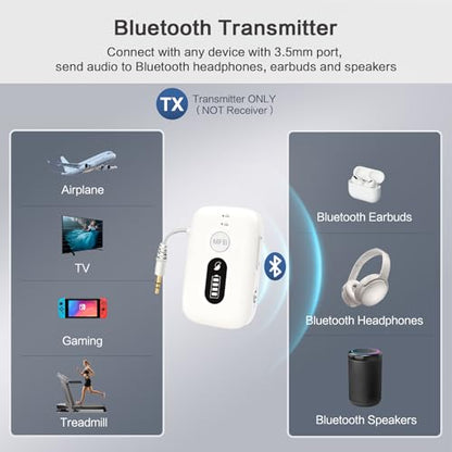 SIMOLIO Bluetooth Transmitter for Airplane, 20 Hr Battery, Supports 2 Earbuds/Wireless Headphones, 3.5mm AUX Wireless Audio Transmitter for TV, Gym Equipment, Controller, MP3 Player - color: White
