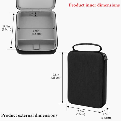 GEEKRIA Audio Interface Carrying Case, Compatible with SONICWARE Lofi-12 XT/Limited Retro Color/CyDrums/SmplTrek, EVA Hard Shell Portable Travel Bag (Dark Gray)