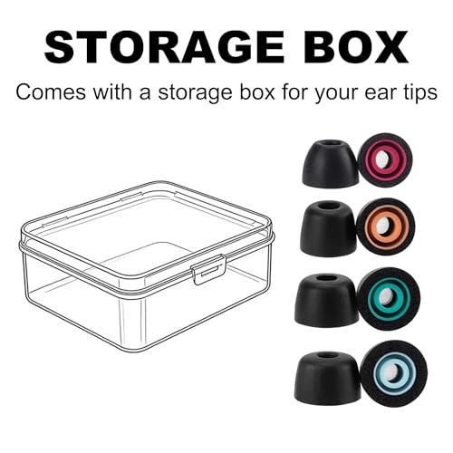 Memory Foam Replacement Earbud Tips for Sony WF-1000XM6 / WF-1000XM5 | Internal with Dust Mesh, Soft Foam Eartips with Portable Storage Box (4 Pairs, Black, XS/S/M/L)