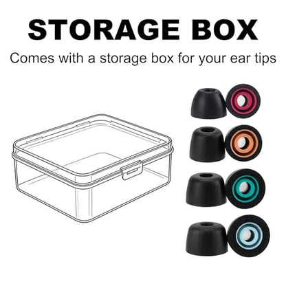 Memory Foam Replacement Earbud Tips for Sony WF-1000XM6 / WF-1000XM5 | Internal with Dust Mesh, Soft Foam Eartips with Portable Storage Box (4 Pairs, Black, XS/S/M/L)