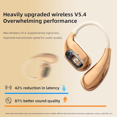 Wireless Earbuds for Workout/Running, Sports Bluetooth 5.4 Headphones,IPX7 Waterproof,Fast Charging,40Hrs Playtime Ear Buds with LED (Gold) - color: GOLD