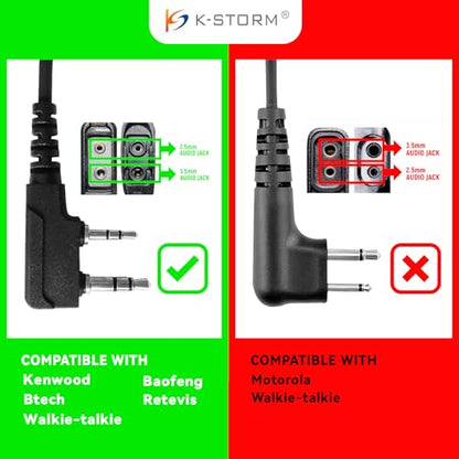 K-Storm Radio Acoustic Tube Earpiece Compatible with Kenwood Walkie Talkie | 2 Pin Surveillance Headset with Mic Fit Baofong UV-5R BF-F8HP Retevis RT21 RT22 Arcshell AR-5 - style: 10 packs