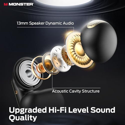Monster Open AC601 Bluetooth Earbuds, Crystal Clear Call, USB-C Charging, Bluetooth 5.4 Open Earphones with ENC, IPX5 Waterproof Wireless Clip-on Earbuds, 32H Playtime Ear Buds (Black)