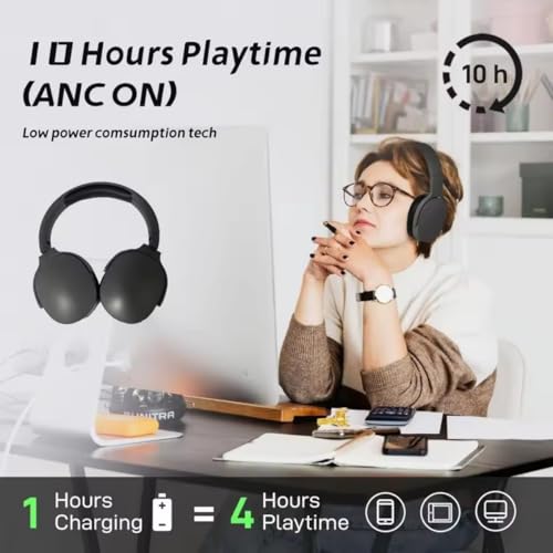 Wireless Bluetooth Headphones Over Ear ,HiFi Foldable Intelligent Noise Reduction Adjustable Wireless Headset with Microphone,Stereo Headphone with Deep Bass for Sports Travel Cellphone Tablet (Black)