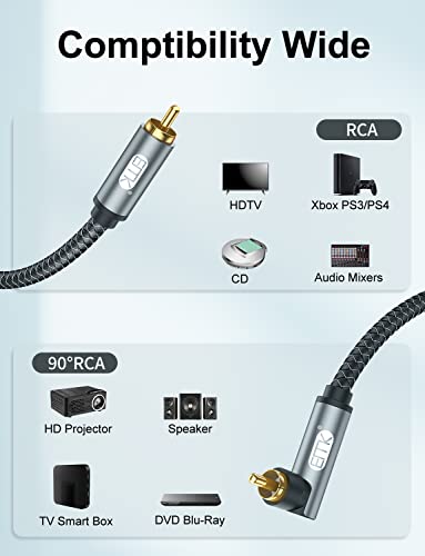 EMK 90 Degree RCA Cable, Male to Male Subwoofer Cable Right Angle Digital Coaxial Cable Dual Shielded RCA Audio Cable with Gold Plated Connectors,Pack of 2 (5 Feet/1.5M, 2PCS 90° RCA Cable, Black)