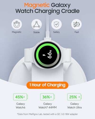 Meifigno Magnetic Wireless Charger for Samsung, 3 in 1 Charging Station Compatible with MagSafe Samsung Charger for Galaxy S26 Ultra S25 Z Fold7/Flip7, Charger Stand for Galaxy Watch Ultra 8 7, White - color: WHITE
