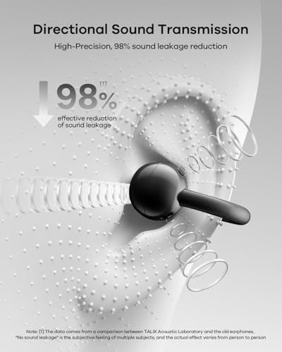 TALIX Ultra Open Ear Earbuds X6, Clip-On Headphone with Directional Sound, Ultra-Light Comfort Fit, Bluetooth 5.4 Wireless Earbuds, 26H Playtime, Spatial Sound, for Running, Workout & Daily Use(White) - color: White