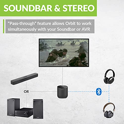 Avantree Orbit Bluetooth 5.0 Audio Transmitter for TV with 5.1 Surround Sound Passthrough Support, Class 1 Long Range, LED Display, Dual Link, 100% TV Compatibility Delivers No Lip sync Delay - style: Basic