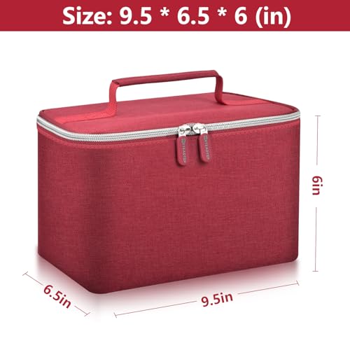 Hand Mixer Storage Case for KitchenAid 5, 6, 7 and 9 Speed Mixers - color: RED