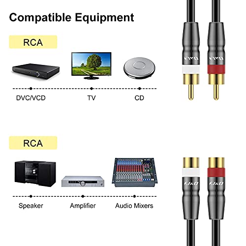 J&D 2 RCA Extension Cable Male to Female, Copper Shell Gold-Plated 2RCA Male to 2RCA Female Cable Stereo Audio Extender Cord Adapter, 6 Feet - size: 6 Feet
