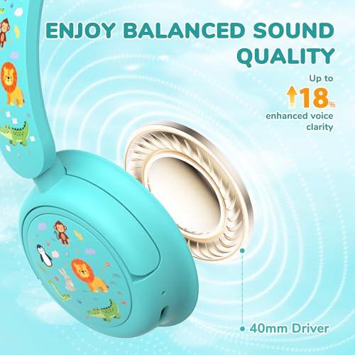 iClever BTH22 Kids Bluetooth Headphones for Toddler Travel, 60H Play Time | SafeSound Tech3.0, Stereo Sound, USB C Fast Charging, AUX Cable, Kids Wireless Headphones for Girls/Boys/Tablet/PC/School - color: Green