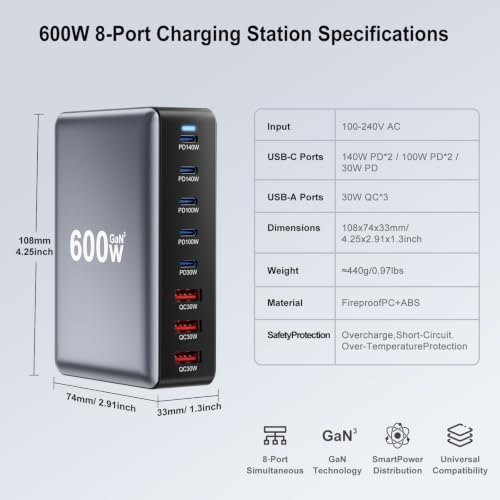 600W Fast Charging 8 Port USB C Charger Block with Nylon Fast Charging Cable, Multi-Device Charging Station Wall Desktop Charger with GaN Ⅲ Technology, USB-C Charger Adapter for MacBook/iPad/iPhone 17 - size: 600W+240W Fast Charging Cable Braided Nylon