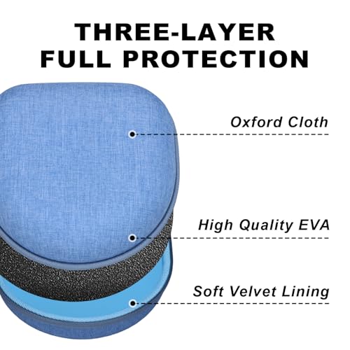 Kids Headphone Case for JBL Junior 320/320BT, Blue(Case Only) | for iClever BTH12/HS19/BTH22/BTH20/BTH18/BTH26, MIDOLA, Candy Bila, JoySpark, acer, eKids, JLab JBuddies Foldable Headphones - color: Dark Blue-Blue