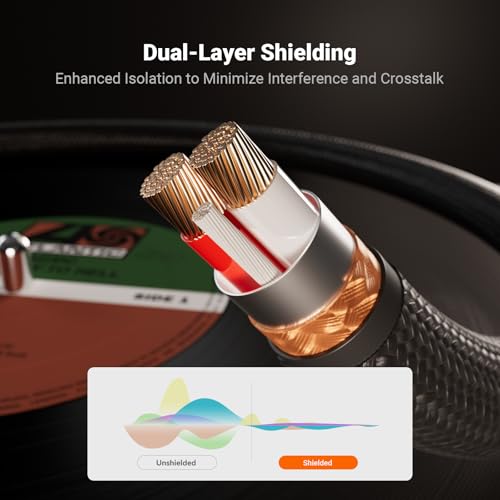 Fosi Audio 3.5mm to RCA Cable 3.9Ft, Dual-Core with Dual Shielding, Gold-Plated Connectors, Durable PVC & Nylon Braided, Compatible with Phones, Tablets, Amplifiers, Active Speakers