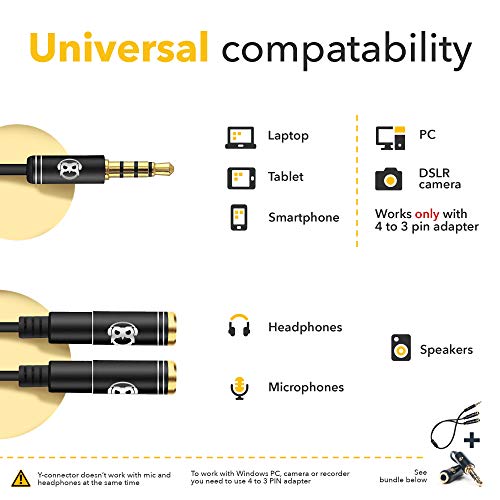 PowerDeWise Y Splitter - Mic and Mic - TRRS Audio Signal Splitter Cable for Lavalier Microphone