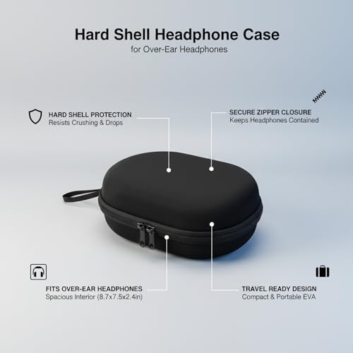 Hard Shell EVA Headphone Case for Over-Ear Models, Protective Travel Storage with Zipper, Black