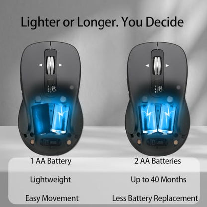 CITLLA Wireless Bluetooth Mouse, Multi-Device Ergonomic Mouse - color: All Gray