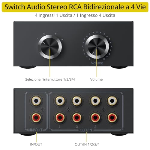 PROZOR RCA Stereo Audio Switcher - 2 in 1 Out R/L Stereo Audio Switch, 1 in 2 Out Stereo Audio Switcher Selector with Mute Button and No External Power Required (Black 4-1) | Bi-directional switcher, gold-plated interface, Includes 1.5m/4.9ft RCA cable fo