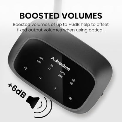 Avantree Oasis Plus 2 – Bluetooth TV Transmitter with Remote Volume Control | Connect Two Headphones, aptX Adaptive, Soundbar Passthrough, and Optical or AUX TV support - style: Oasis Plus 2