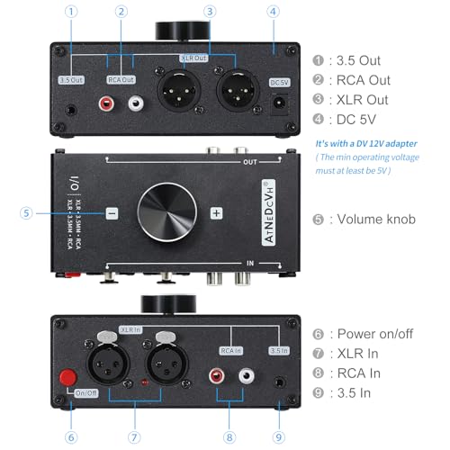 Stereo Audio Preamplifier - XLR Balanced RCA 3.5mm Input to XLR Balanced RCA 3.5mm Output Converter Adapter amp - Headphone Amplifier, Gain 20dB Phono Turntable Phonograph Preamp (Black)