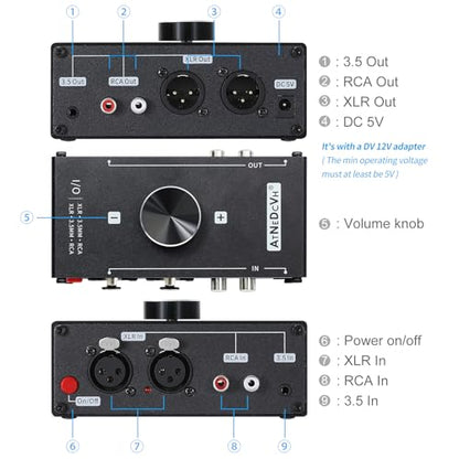 Stereo Audio Preamplifier - XLR Balanced RCA 3.5mm Input to XLR Balanced RCA 3.5mm Output Converter Adapter amp - Headphone Amplifier, Gain 20dB Phono Turntable Phonograph Preamp (Black)
