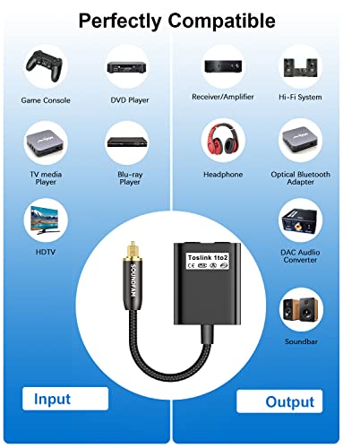 Optical Audio Splitter 1 in to 2 Out Toslink Splitter Optical Adapter Ideal for Home Theatre and More-Black