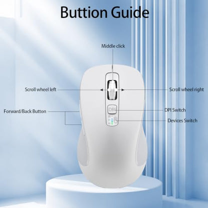 CITLLA Wireless Bluetooth Mouse (USB + BT1 + BT2), Full Size, 4-Way Scrolling, Multi-Device Silent Mouse for Computer, Laptop, iPad, MacBook (White) - color: White