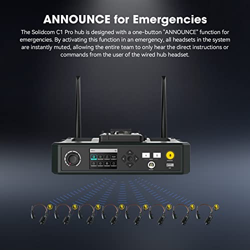 Hollyland Solidcom C1 PRO 5-Person Noise Cancelling Wireless Intercom Headset System w/HUB, 1100ft Full-Duplex 1.9GHz AB Group PTT Mute Expandable Comm Headset for Church Drone TV Film（G-Mount） - size: 4 Set HUB