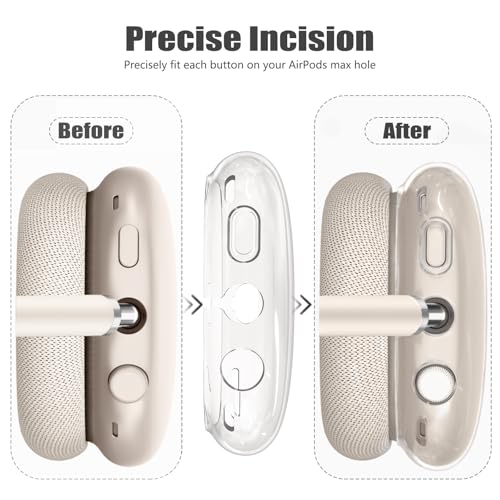4 in 1 Case Cover for AirPods Max Headphones, Anti-Scratch Sweat-Proof Ear Pad Covers/Ear Cups Cover/Headband Cover Protectorfor Apple AirPods Max -Clear Starlight - color: F-Starlight